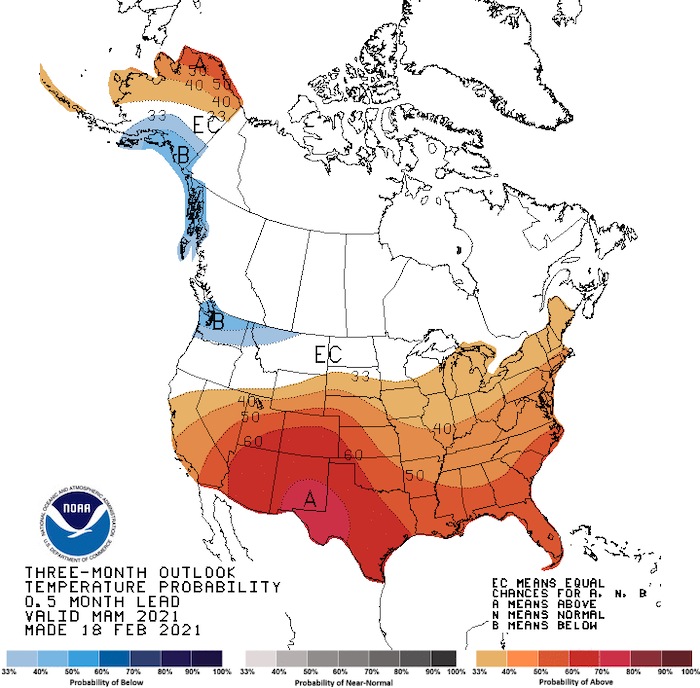 Climate Prediction Center 3-month temperature outlook, showing the probability of exceeding the median temperature for the months of March through May 2021. Odds favor below normal temperatures for the Pacifc northwest while odds favor above normal temperatures for the rest of the country with especially high odds for above normal temperatures for New Mexico and Texas.