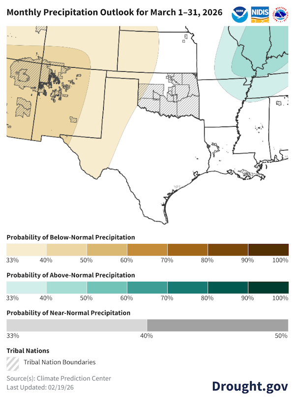 The Southwest and West Texas are shaded light brown, indicating a 33% to 50% probability of below-normal precipitation. The Mississippi Valley and parts of the Midwest are shaded light teal, indicating a 33% to 50% probability of above-normal precipitation. Most of the Southern Plains shows equal chances of above-, near-, or below-normal conditions.