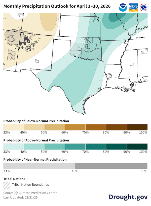 A NOAA Climate Prediction Center precipitation outlook map for April 2026. It indicates a 33% to 50% probability of above-normal precipitation for a corridor stretching from Texas northeast through central and eastern Oklahoma and eastern Kansas. 