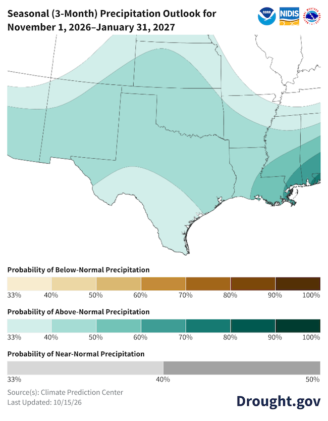  From November 1, 2026 to January 31, 2027, above-normal precipitation is favored across the Southern Plains and lower Mississippi Valley, with probabilities ranging between 33% and 70%. The greatest likelihood of above-normal precipitation, between 50% and 70%, is focused across southern Louisiana, southern Mississippi, and adjacent Gulf Coast areas. Probabilities between 40% and 50% cover the majority of Texas, Oklahoma, Arkansas, Louisiana, and Mississippi, while chances between 33% and 40% extend outward into eastern New Mexico, eastern Colorado, Kansas, and parts of the Midwest