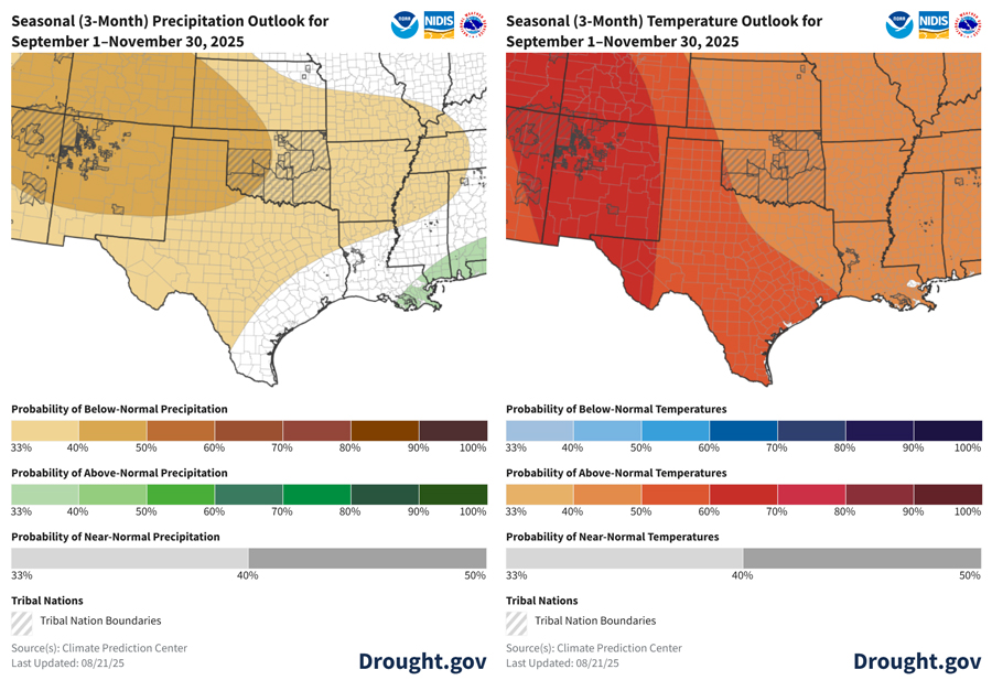 Maps of the Southern Plains states showing the odds for above or below normal precipitation and temperatures for the months of September through November, 2025. Odds favor below-normal precipitation across northwestern Kansas and the Texas and Oklahoma Panhandles (40%-50% chance). Odds favor above-normal temperatures across the whole region with the highest odds across southern and far west Texas (50%-70% chance). 