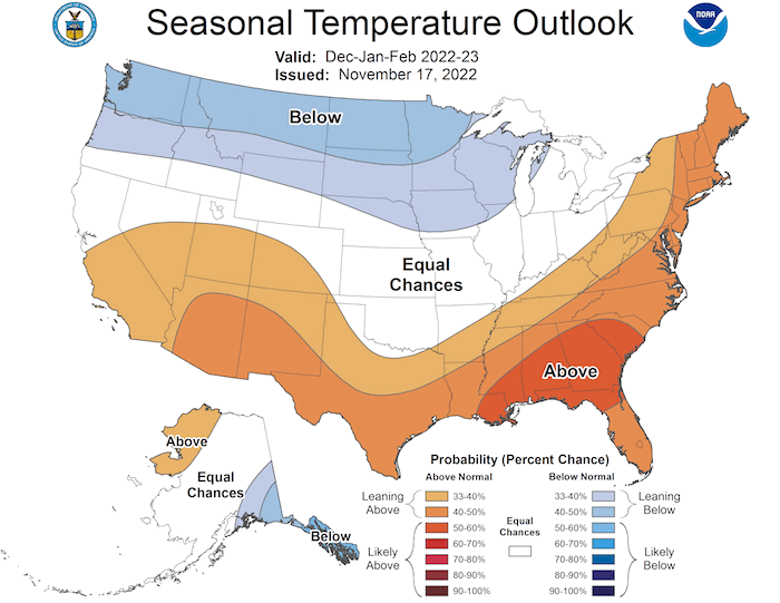 For December 2022 to February 2023, odds slightly favor above-normal temperatures across southern to central California and Nevada, with equal chances of above- or below-normal temperatures in the rest of the region.