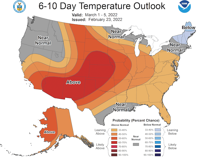6 to 10 day temperature outlooks for the U.S., showing the probability of above, below, or near normal conditions for March 1–5, 2022.