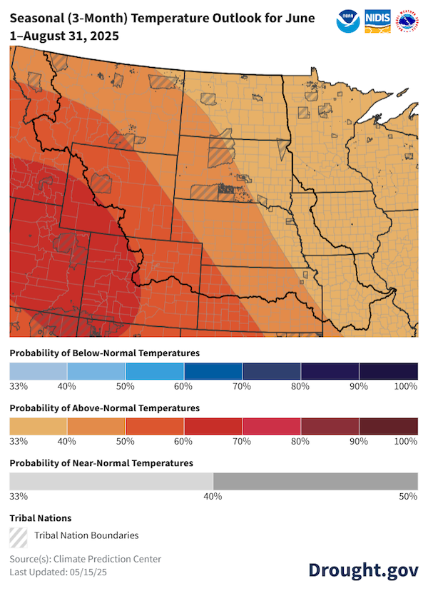  NOAA’s Climate Prediction Center expects above-normal temperatures for the Missouri River Basin from June to July 2025.
