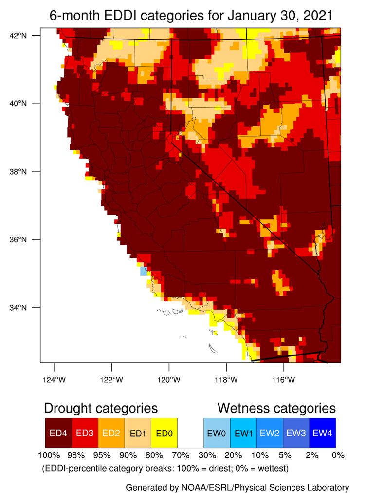 A map of California-Nevada showing the Evaporative Demand Drought Index (EDDI) at a 3-month time scale as of 01/30/2021. A colorbar scale ranges from ED4 (red, 100% drought) to EW4 (blue, 0%). At 6 months, EDDI shows values of ED0-ED4 across all of CA-NV with ED3-ED4 conditions predominant.