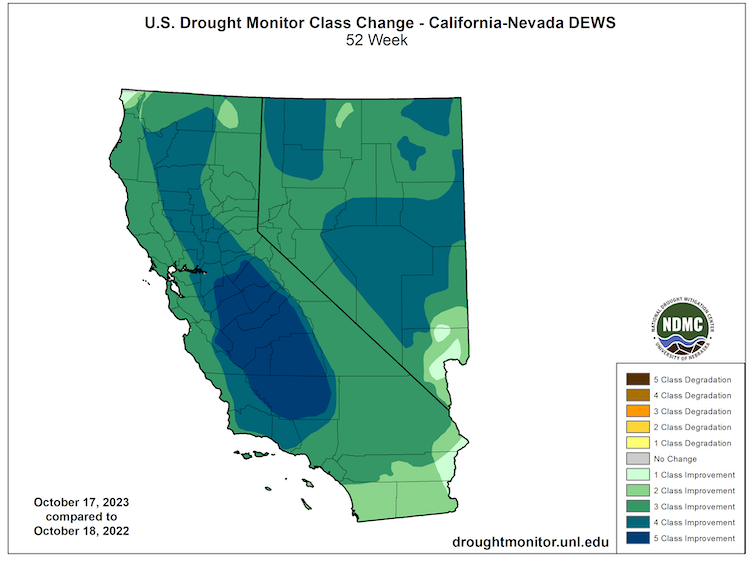 From October 18, 2022 to October 17, 2023, California and Nevada saw 1- to 5-category drought improvements on the U.S. Drought Monitor.