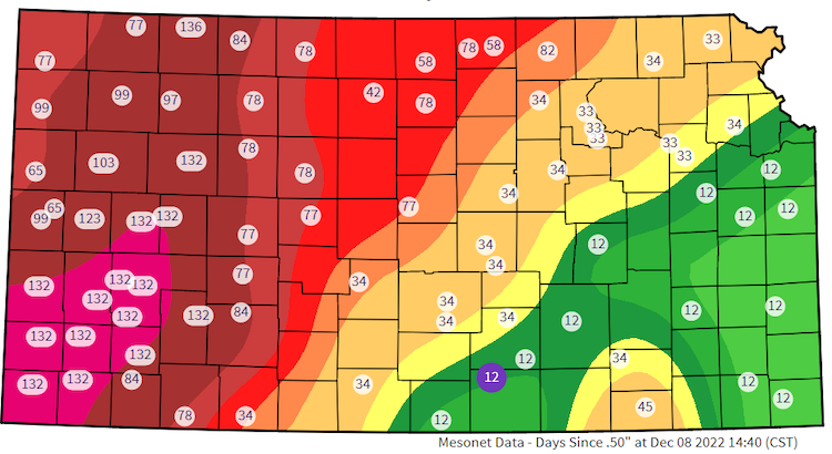 Parts of southwest Kansas have gone over 4 months since 0.50 inches of rain or more fell in a single day, with several counties at 132 days.