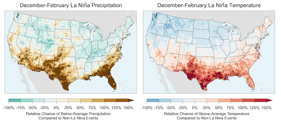 When La Niña occurs during December to February, there are increased chances for below-normal precipitation and above-normal temperatures across much of the southern U.S.