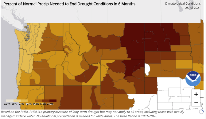The NCEI Drought Termination and Amelioration Tool is displayed focusing on the Pacific Northwest.  The map shows  the percent of normal precipitation that would be needed to end the drought in 6-months. Currently indicates the region would require a range of 90-200% of normal precipitation over the next 6 months to end the drought. More precipitation would be required in eastern Washington and Oregon and Southern Idaho to end the drought.  
