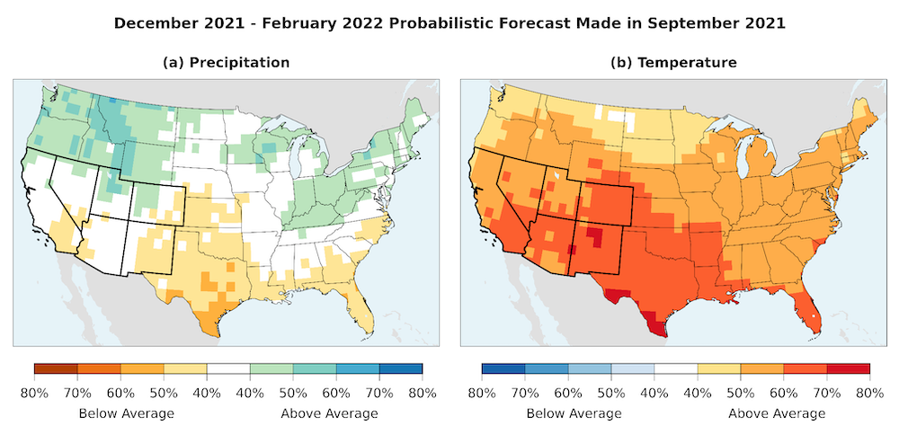 Precipitation (a) and temperature (b) forecasts for December 2021 through February 2022 from the North American Multi-Model Ensemble (NMME) made in September 2021. The maps show a higher likelihood of above-average temperatures across the Southwest. 