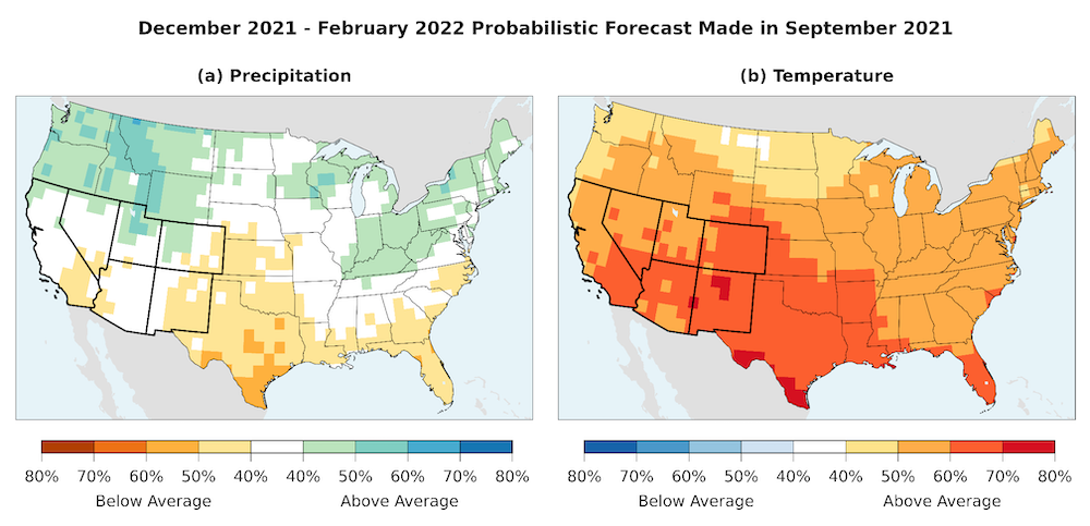 Precipitation (a) and temperature (b) forecasts for December 2021 through February 2022 from the North American Multi-Model Ensemble (NMME) made in September 2021. The maps show a higher likelihood of above-average temperatures across the Southwest.