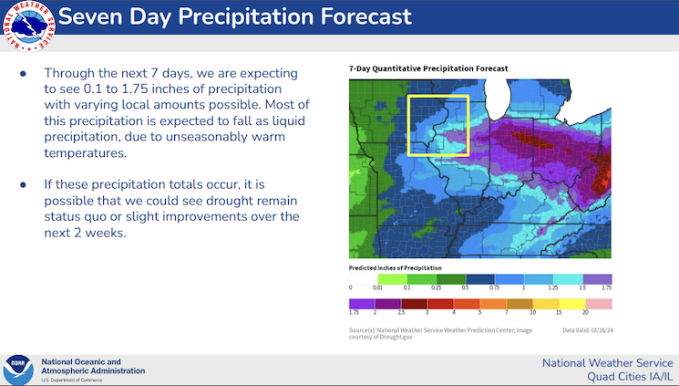 7-day precipitation forecast from a March 21 drought information statement for the Quad Cities, IL WFO. The image includes a regional map image created by Drought.gov.