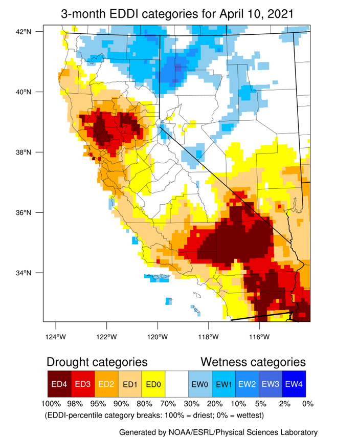  A California Nevada map of three month EDDI  for 4/10/2021. Areas where 3 month EDDI conditions are in extreme drought are found in Bakersfield, Imperial Valley, Riverside, Napa, Lake, Butte and Yapa counties. Moderate drought is through southern California and Nevada and along the California coast. Northeastern California and North western Nevada are showing wetness. 
