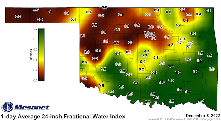 For December 8, the 1-day average 24-inch fractional water index for Oklahoma ranges from 0 (as dry as the sensor can read) to 1.0 (as wet as the sensor can read).