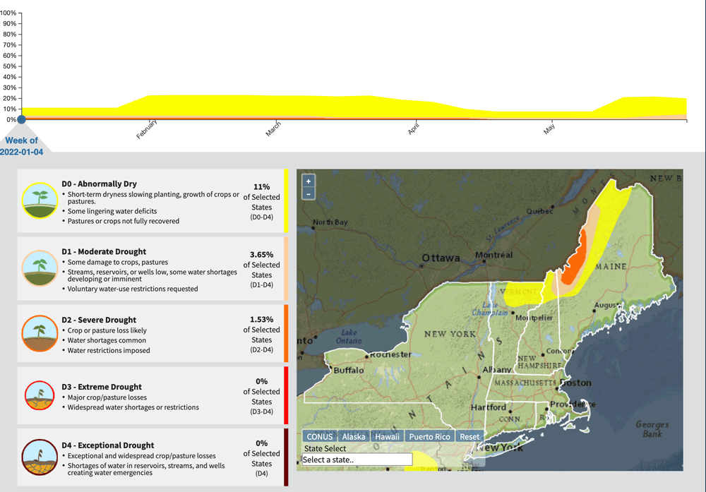 Animation of a time series, map, and statistics showing the progression of drought across the Northeast from January 4 to May 31, 2022, according to the U.S. Drought Monitor.