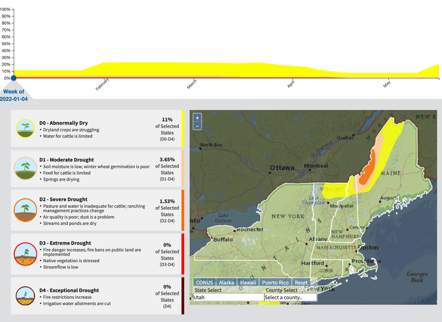 Animation of a time series, map, and statistics showing the progression of drought across the Northeast from January 4 to May 17, 2022, according to the U.S. Drought Monitor. The Northeast DEWS began 2022 with 3.63% of the region in D1-D2. By May 17, D2 was been removed from the region, and 1.55% is in D1.