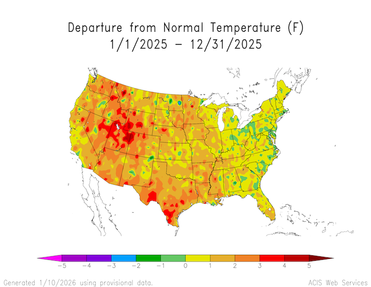 A map of the United States showing annual temperature departures for 2025. Most of the country is shaded in orange and light red, indicating temperatures 2 to 5 degrees Fahrenheit above normal. The darkest red areas are concentrated in the Mountain West and along the U.S.-Mexico border, while scattered green patches in the East show areas with near- or slightly below-average temperatures.