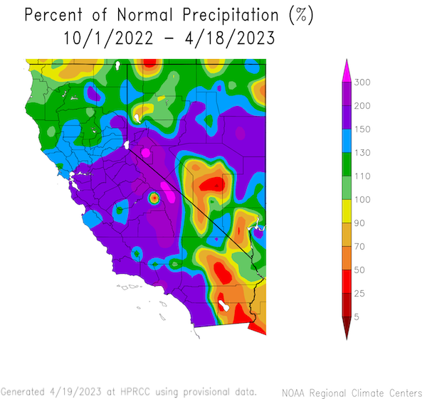 Since the start of Water Year 2023, precipitation is over 100% of normal for most of California and Nevada, except for the lower southeast corner of the region.