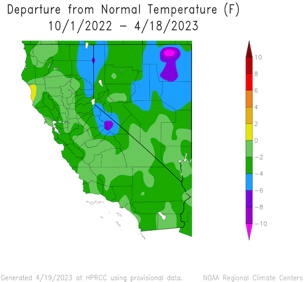 Since the start of the water year, much of the region is 0 to 4 degrees cooler than normal, with some regions in northeastern Nevada and along the California Nevada border ranging from 4 to over 10+ degrees below normal.
