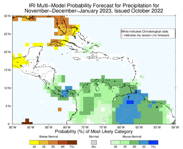 The IRI multimodel probability forecast indicates that the Caribbean is most likely to have equal chances for above, below, or near normal rainfall from November to January.