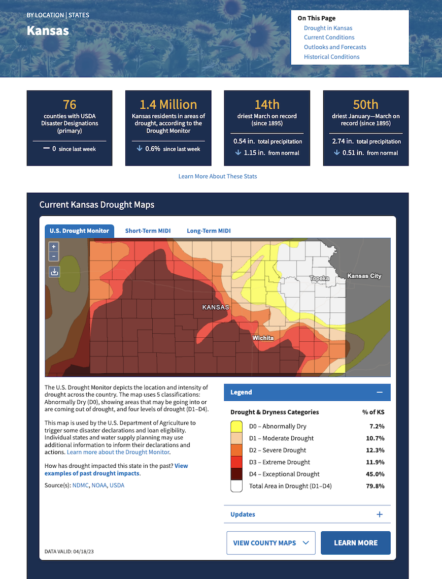 The new Kansas state page, featuring statistics, interactive maps, and key state drought resources.
