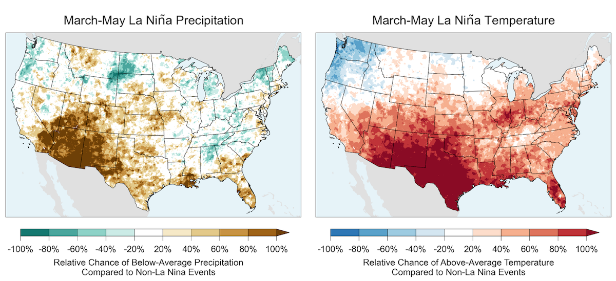 When La Nina occurs during March to May, the greatest chances for below-normal precipitation are in the Southwest. The greatest chances for above-normal temperatures are in the Southwest and into Texas.