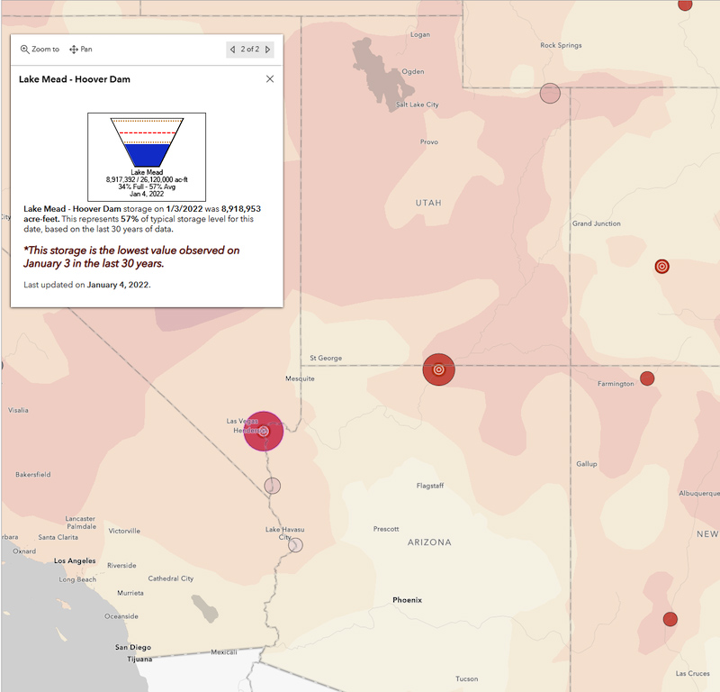 Map of the Intermountain West showing Bureau of Reclamation reservoir storage. As of 4 January 2022, Lake mead is at 57% of total capacity. Both Lake Mead and Lake Powell are at the lowest level in over 30 years.