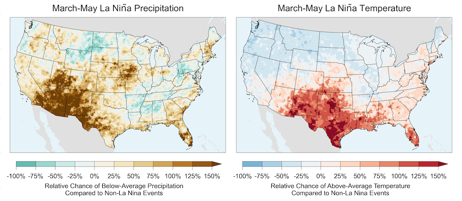 When La Niña occurs during March to May, the greatest chances for below-normal precipitation are in the Southwest. The greatest chances for above-normal temperatures are in the Southwest and into Texas.