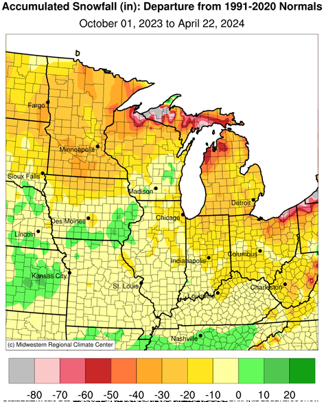 Snowfall was below normal by anywhere from 10 to 80 inches across the Upper Midwest, with the highest departures occurring in northern Michigan and Wisconsin. The exception is parts of southern Iowa, where snowfall was between 0 to 20 inches above normal.