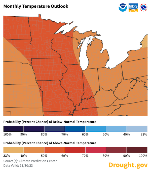 For December, odds favor above-normal temperatures (33%–60% probabilities) across the Midwest.