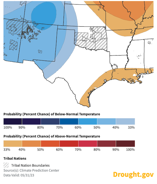 There are equal odds of above or below normal temperature for June for most of the Southern Plains.