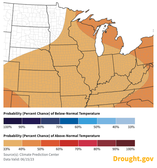 According to NOAA's Climate Prediction Center, odds favor above-normal temperatures across most of the Midwest in July.