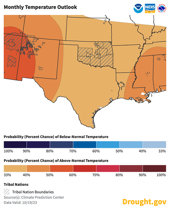  Maps of the Southern Plains showing the probability of exceeding above or below normal temperature for November  2023. There are increased odds of above normal temperature for November for most of the Southern Plains.