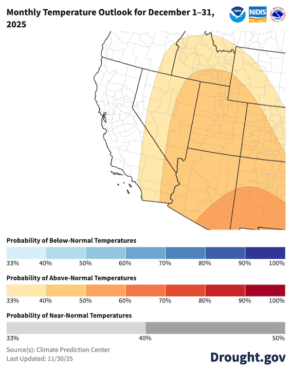 The monthly outlook for December favors above-normal temperatures for Southern California and Nevada.