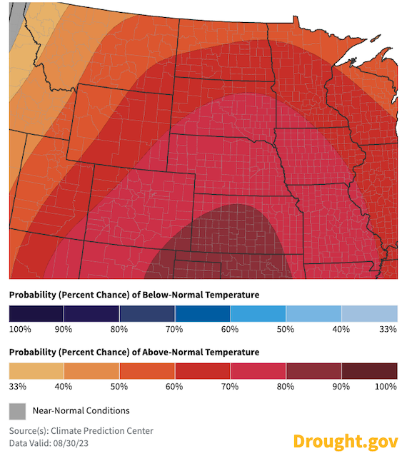From September 7th to 13th, odds favor above-normal temperatures across the Missouri River Basin.