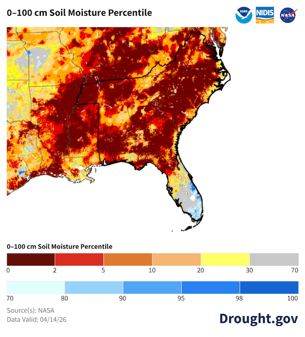 Soil moisture conditions for most of the region are below normal, except for the Florida Peninsula.