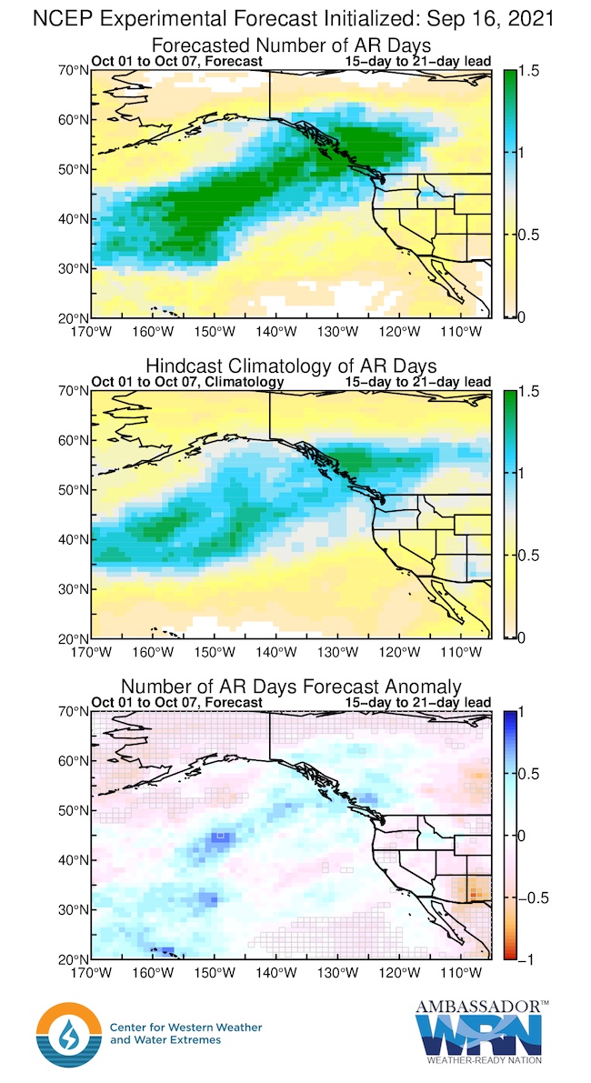Three maps from the Nationals Center for Environmental Prediction's experimental forecast of the western U.S. including Alaska and western Canada show (top) forecasted number of atmospheric river (AR) days, (middle) hindcast climatology of AR days, and (bottom) number of AR data forecast anomaly. Valid September 16, 2021. The 3 week outlook for atmospheric river (AR) activity indicates that California and Nevada are likely to remain dry through the early October.