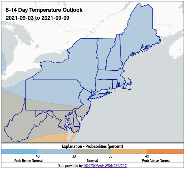 Climate Prediction Center 8-14 day temperature outlook for the Northeast, showing the probability of above, below, or near normal conditions from September 3–9, 2021.