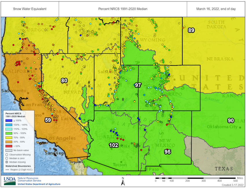 Snow water equivalent levels increased as of 16 March 2022. The upper Colorado River Basin is at 97% of normal for this time of year. The lower Colorado River Basin is at 102% of normal for this time of year.