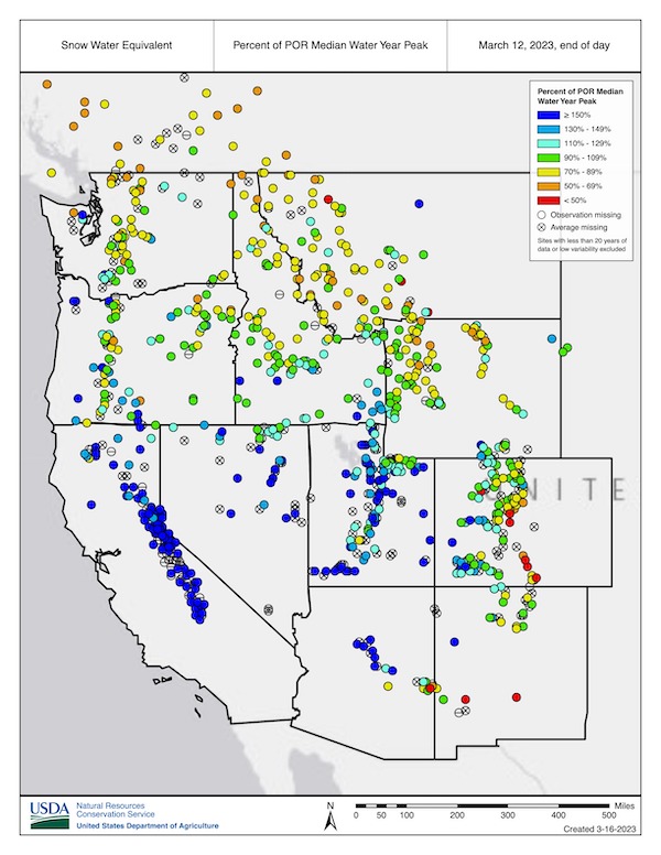 Snow water equivalent in the Arkansas-White-Red HUC2 (large river basin) currently below the median water year peak.