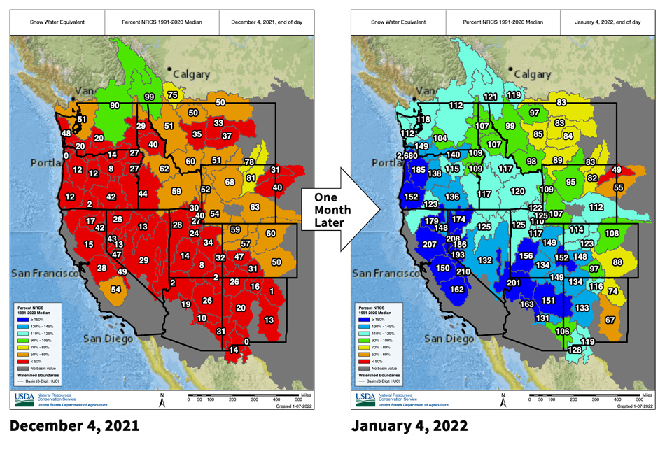 From December 4, 2021 to January 4, 2022 Snow Water Equivalent levels increased from below 50% of normal to above 150% of normal for the Sierra Nevadas and the Cascades, and the mountains of southern Utah and northern Arizona.
