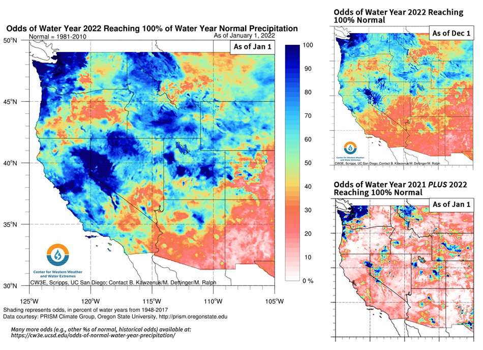 Three maps, showing the odds of WY 22 reaching 100% of normal water year precipitation as of January 1, 2022 (left) and December 1, 2021 (top right).  The map in the bottom right shows the odds of reaching normal a two year normal precipitation starting in October 2020. Most of California and Nevada have 70%-100% odds of reaching 100% of normal precipitation except for Southern Nevada which has about 30% odds of reaching normal. Most of California and Nevada have less than 30% odds of reaching a two year period of normal precipitation. 