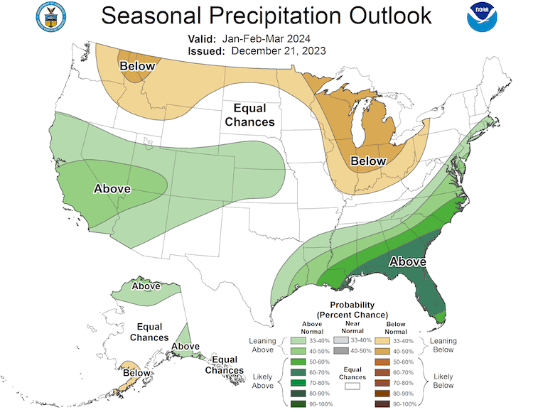 For January through March 2024, odds favor below-normal precipitation (33%–50% probabilities) across the northern Missouri River Basin. Odds favor above-normal precipitation (33%-40% probabilities) for Colorado, Kansas, and Nebraska during this time frame as well.