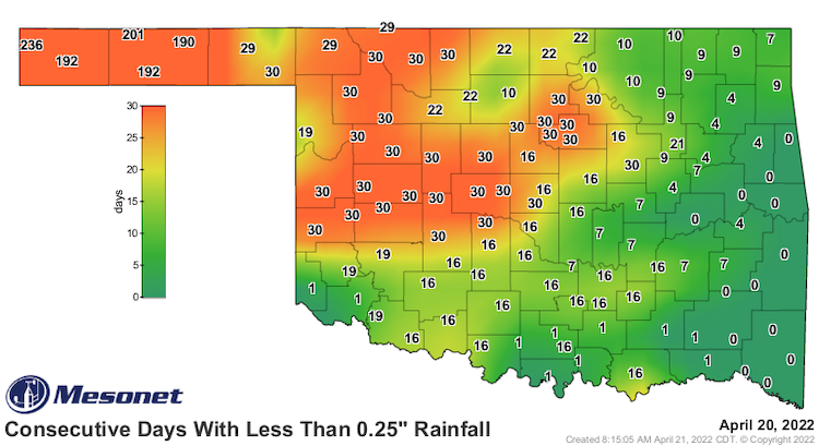 Map of Oklahoma showing the number of consecutive days with less than 0.25 inches of rainfall, as of April 20, 2022. Areas in the Oklahoma Panhandle have gone since late August since seeing at least a quarter-inch of rainfall in a single day. 