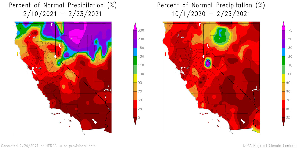 Percent of normal precipitation for California and Nevada through February 23, 2021.For the past 14 days (left image), CA-NV shows a divide between the northern half of NV and far northern CA, which received 100%+ normal precipitation, while southern CA-NV and central CA received <50-70%. Since the start of the water year (right image), the percent since the start of the water year shows most of CA-NV below 50%-70% or less of normal with small areas between 80%-90% or greater.
