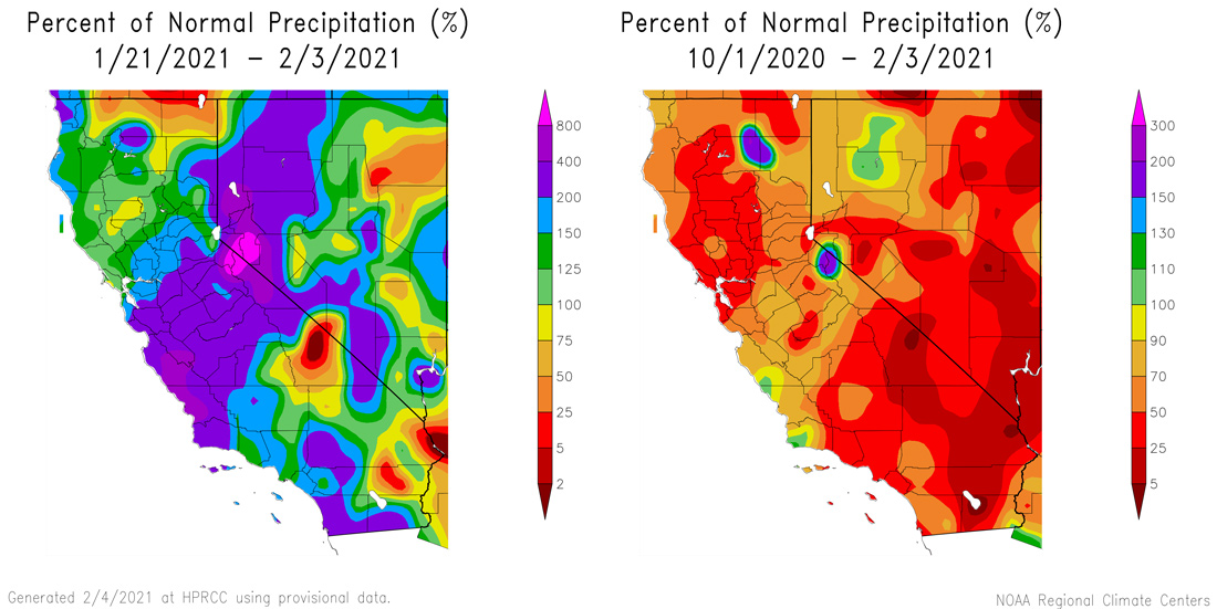 Two images show the percent of normal precipitation for California and Nevada through 2/3/2021. For the past 14 days (left image), most of CA-NV shows >100% of normal except for the CA-OR border, northeast Nevada, and interior southeastern CA. Since the start of the water year (right image), the percent since the start of the water year shows most of CA-NV below 50%-70% or less of normal with small areas between 80%-90%.
