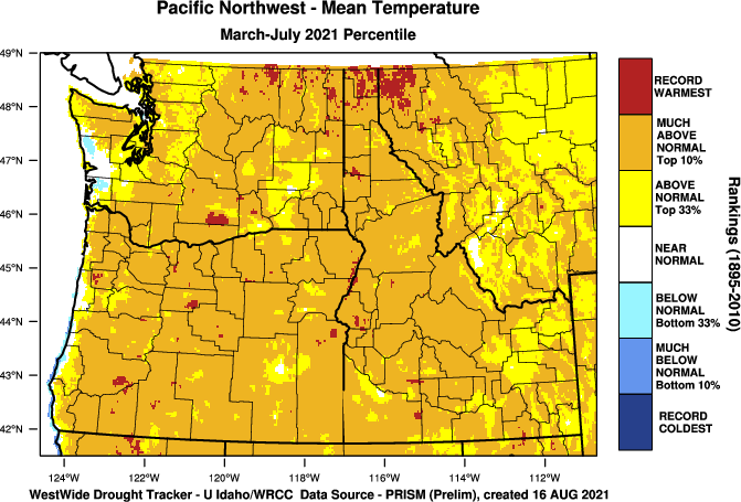 Map of Washington, Oregon, Idaho and western Montana shows March through July temperature for the majority of the region is above to much above normal with small spots of record warmest compared to the period from 1895-2010.  