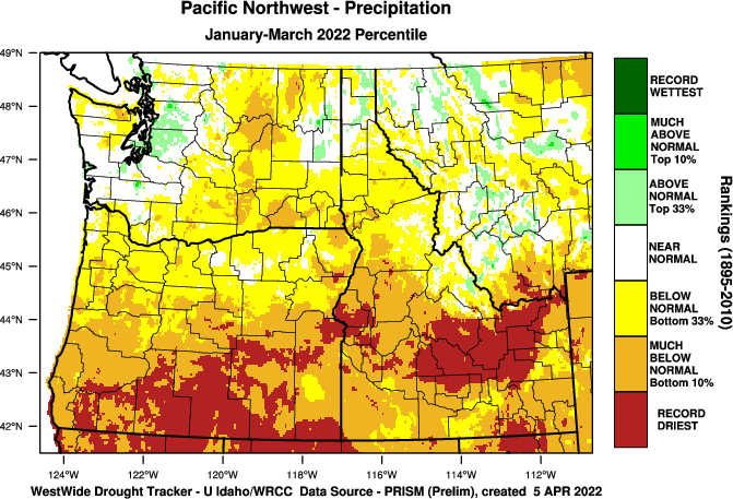 Map of Washington, Oregon, Idaho, and Montana west of the Rocky Mountains shows January-March precipitation percentiles as of April 5, 2022. Parts of Oregon and Idaho saw a record dry January-March.
