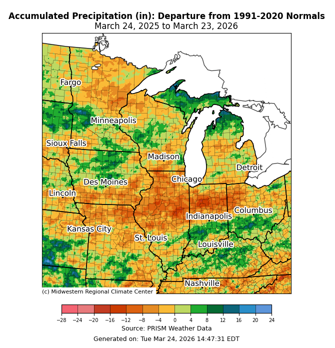 A map of the Midwest United States showing Accumulated Precipitation Departure from 1991–2020 Normals for the 12-month period from March 24, 2025, to March 23, 2026. A broad, continuous area of significant precipitation deficit ranging from 8 to 16 inches is centered over Missouri, Illinois, Indiana, and southern Iowa, with the most severe departures occurring in central Illinois. Conversely, precipitation surpluses of 4 to 12 inches are visible across the northern Great Lakes region, including northern Minnesota, Wisconsin, and Upper Michigan, as well as portions of Kentucky. 
