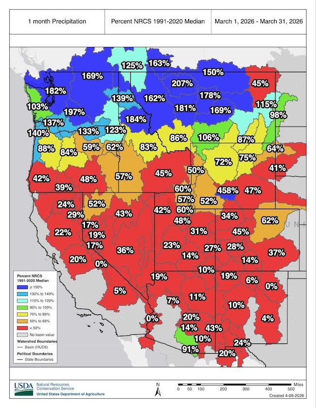 March precipitation was much below-normal across the West except in northern portions of Montana, Idaho, and Washington and the northern portions of Montana and Idaho.